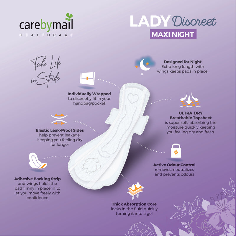CarebyMail Lady Discreet Maxi Night Incontinence Pads for Women