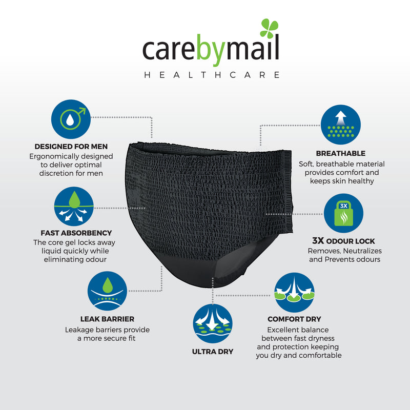CarebyMail Men Active Fit Large Incontinence Pants