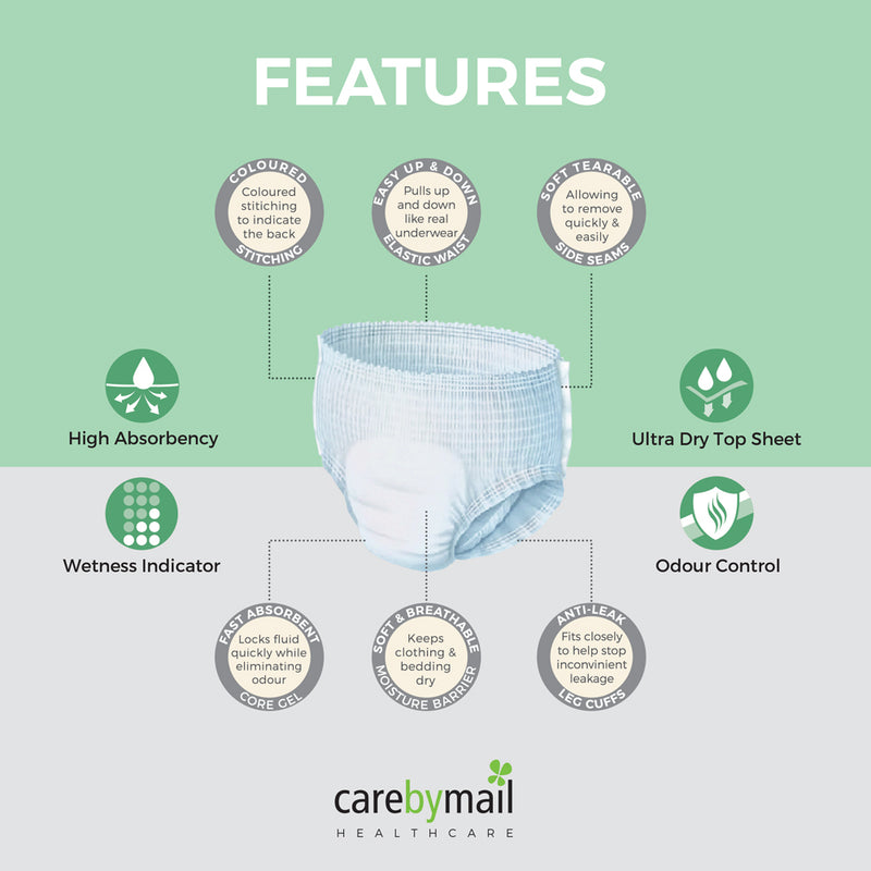 CarebyMail SUPER Large Incontinence Pull Up Pants