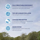 Abena Man Formula 0 Shaped Insert Pads