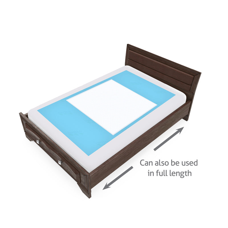 CarebyMail Disposable Incontinence Bed Pads (80x180cm)