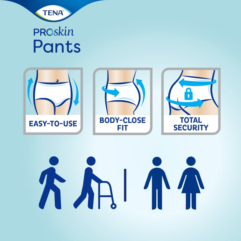 TENA Pants Maxi Large Pull Up Pants (4 Packs of 10 Pull Up Pants)