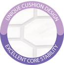 iD Protect Plus Disposable Bed Pads (60cm x 90cm)