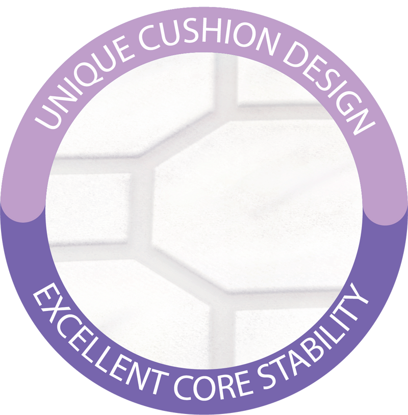 iD Protect Plus Disposable Bed Pads (60cm x 90cm)